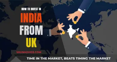 UK Investors Guide: Investing in India's Market