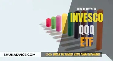 Invest in Invesco QQQ ETF: A Comprehensive Guide