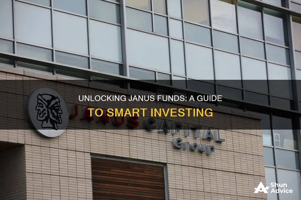 how to invest in janus funds