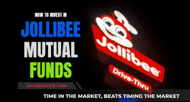 Jollibee Mutual Funds: A Tasty Investment Opportunity