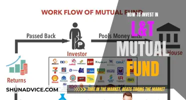 A Guide to Investing in L&T Mutual Funds