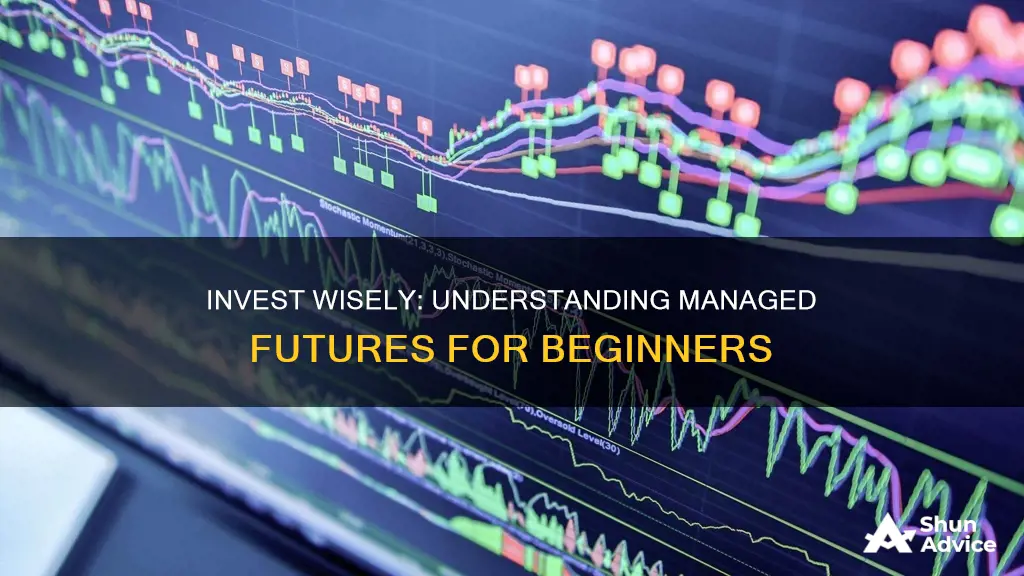 how to invest in managed futures