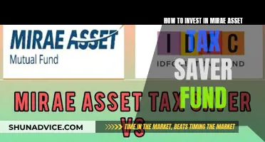 Mirae Asset Tax Saver Fund: Your Investment Guide