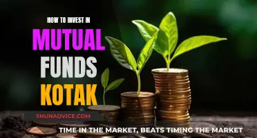 A Beginner's Guide to Investing in Kotak Mutual Funds