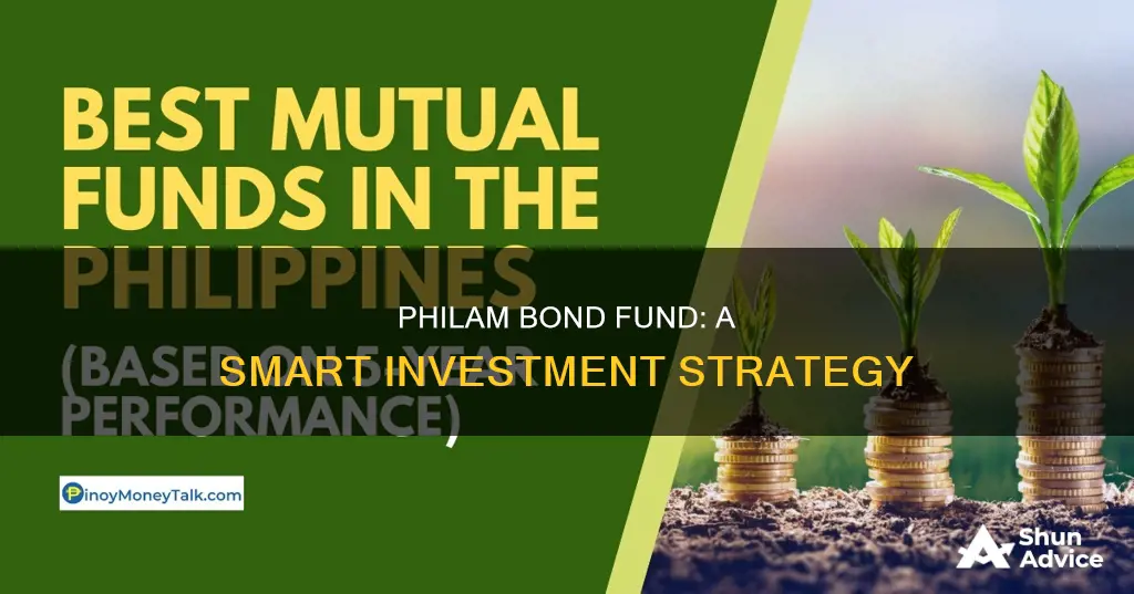 how to invest in philam bond fund