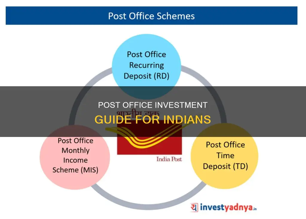 how to invest in post office india