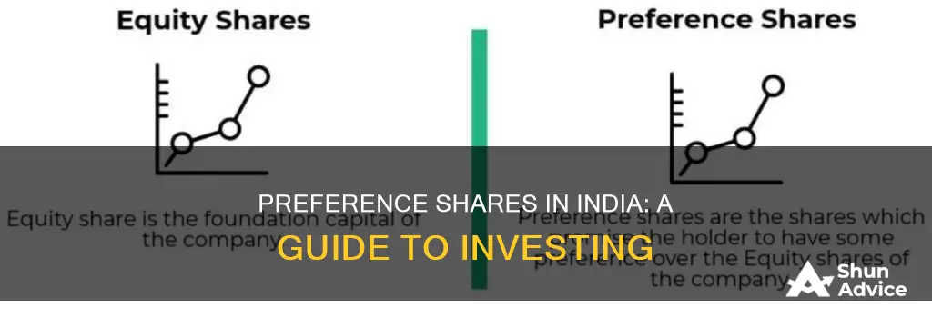 how to invest in preference shares in india