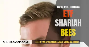 A Smart Guide to Investing in Reliance ETF Shariah Bees