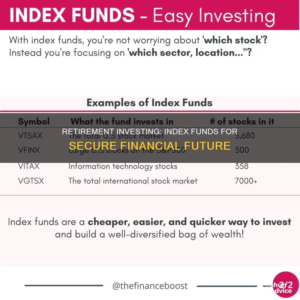 how to invest in retirement using index funds