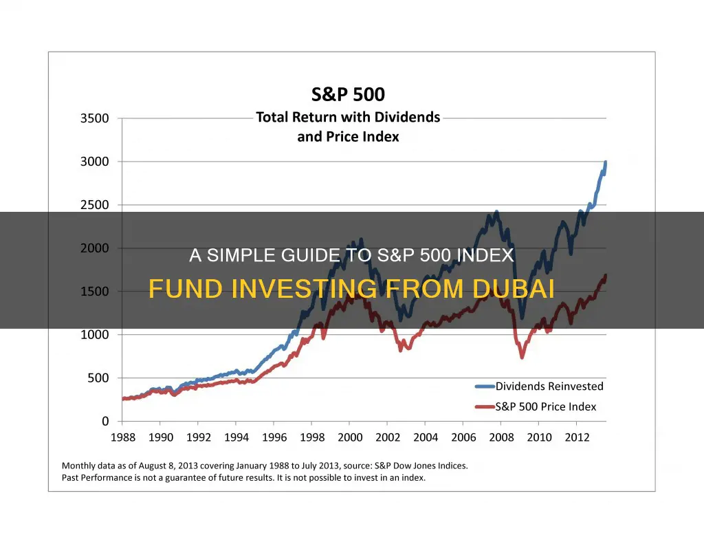 how to invest in s&p 500 index fund from dubai