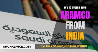 Saudi Aramco: Investing from India, Simplified