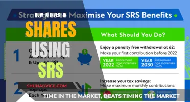 A Guide to Investing in Shares with Your SRS