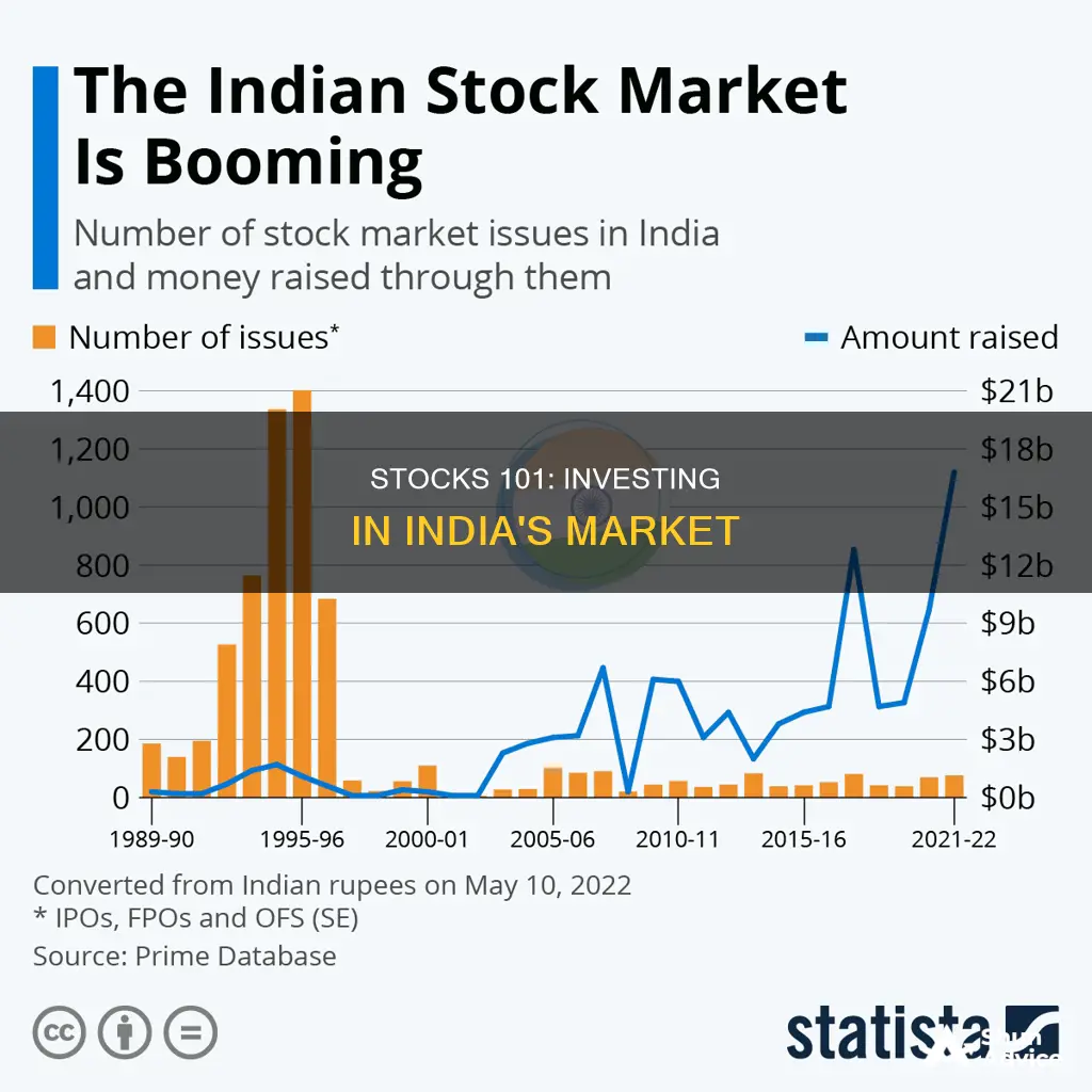 how to invest in sticks india