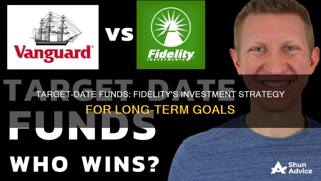 how to invest in target funds fidelity