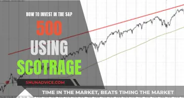 Investing in the S&P 500: A Guide for Scotrage Traders