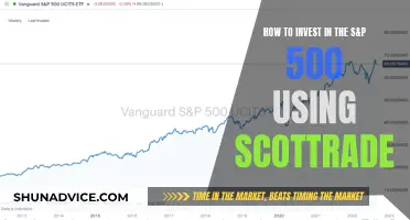 A Simple Guide to Scottrade's S&P 500 Investment