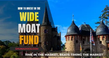 Wide Moat Fund: Investing in Quality Businesses