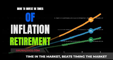 Inflation-Proof Retirement: Navigating Investments in Uncertain Times