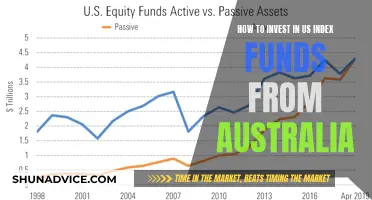 A Guide to Investing in US Index Funds from Australia