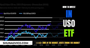 A Guide to Investing in USO ETF: Strategies and Tips