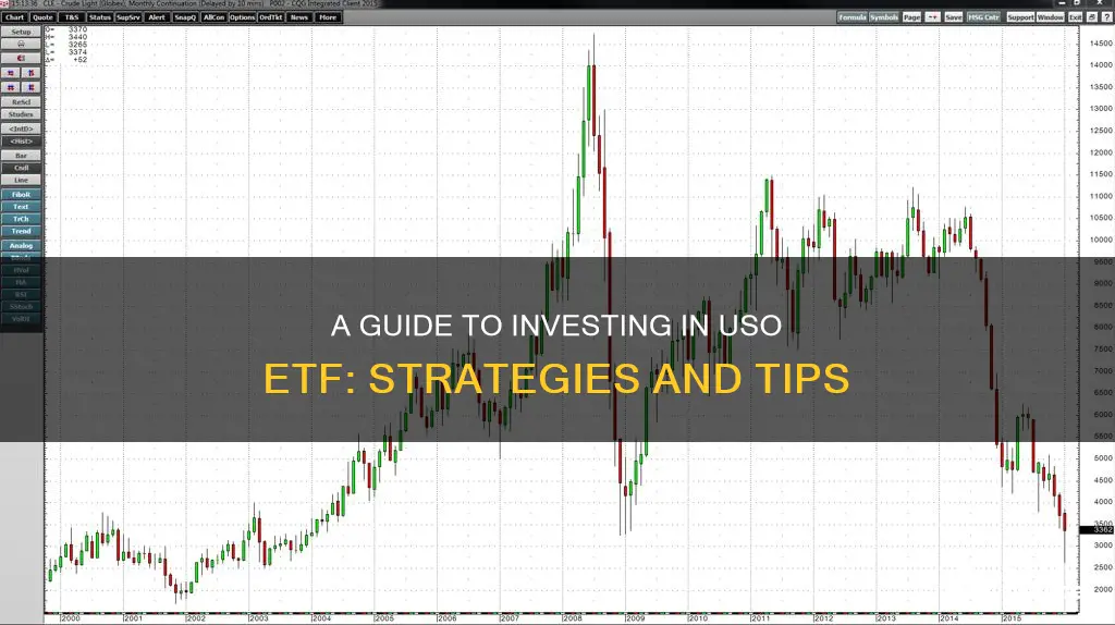 how to invest in uso etf