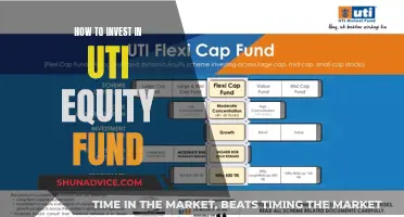 UTI Equity Fund: A Smart Investment Strategy