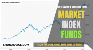 A Guide to Investing in Vanguard's Total Market Index Funds