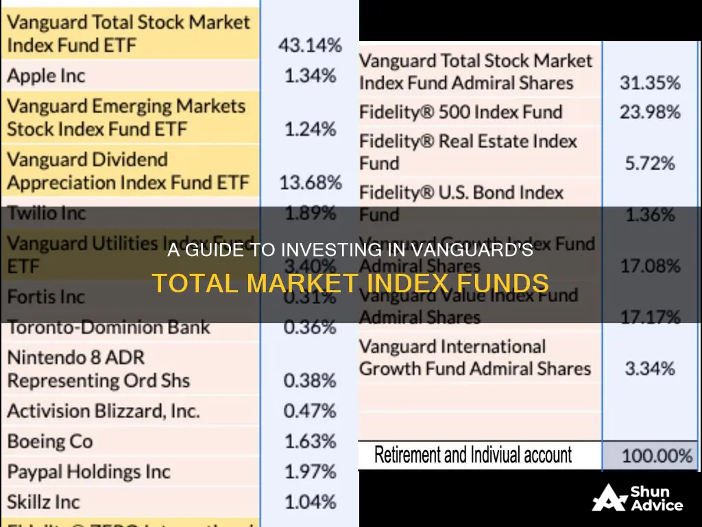 how to invest in vanguard total market index funds