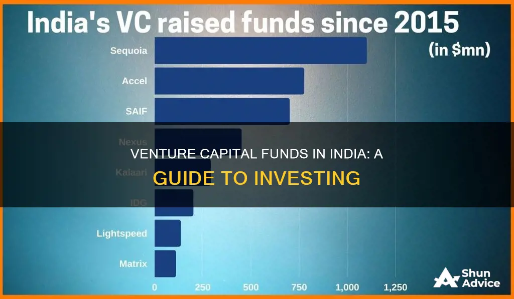 how to invest in venture capital funds in india