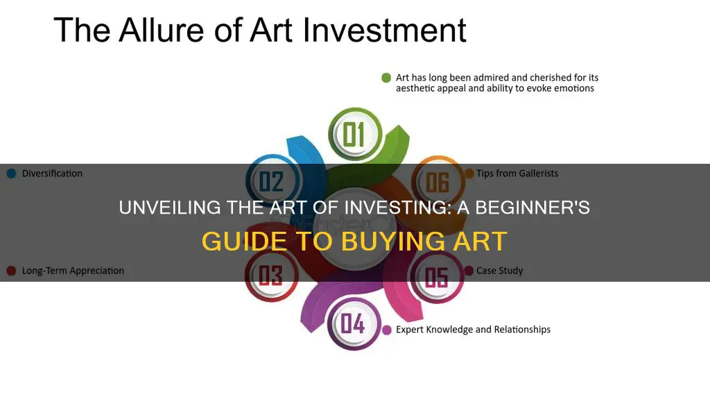 how to invest in works of art