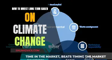 Sustainable Investing: Navigating the Climate Change Landscape for Long-Term Wealth Creation