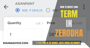 Unlock Zerodha's Long-Term Investment Strategies: A Comprehensive Guide