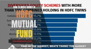 A Guide to Investing in HDFC Mutual Funds