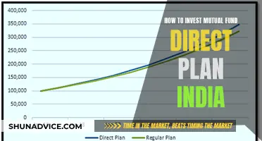 Mutual Fund Direct Plans: Investing in India's Future