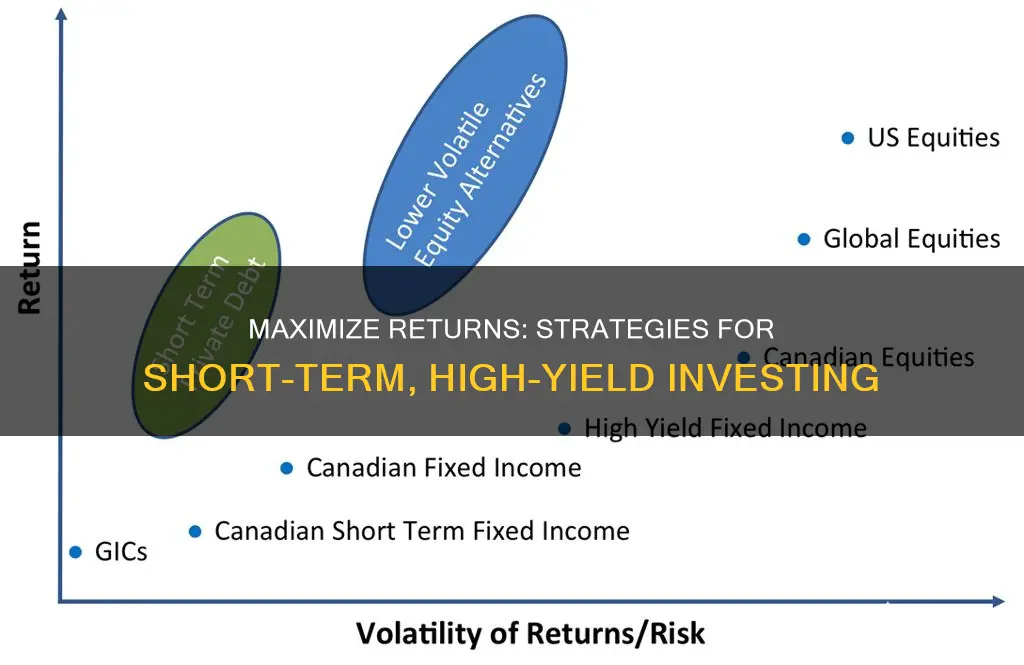 how to invest short term with high yield