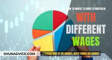 Building a Diverse Investment Portfolio: Wages and Strategies