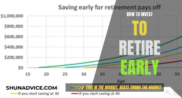 Invest Wisely, Retire Early: A Guide to Financial Freedom