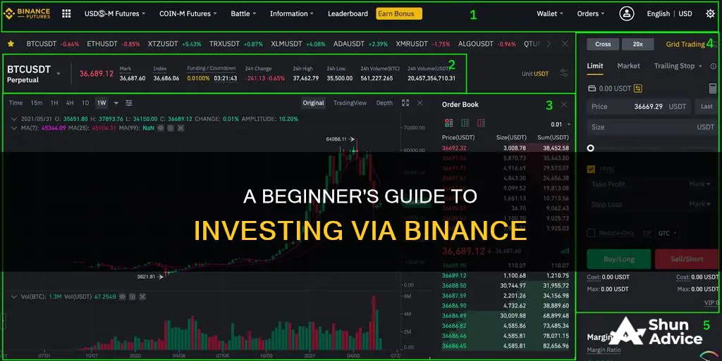 how to invest using binance