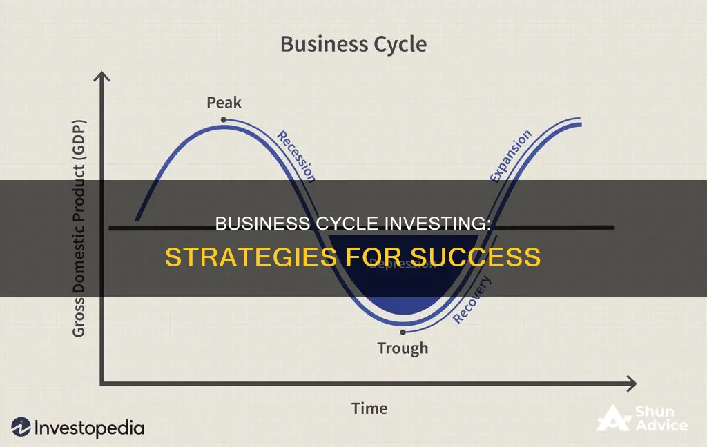 how to invest using buisness cycle