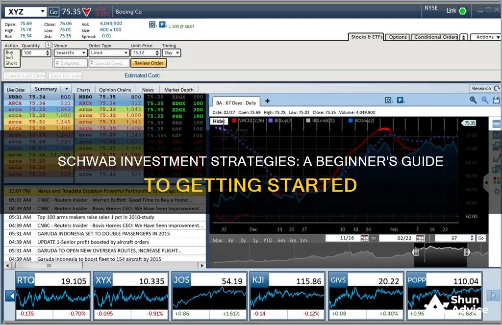 how to invest using charles schwab