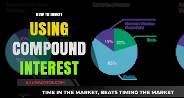 Unleash the Power of Compound Interest: Your Guide to Smart Investing