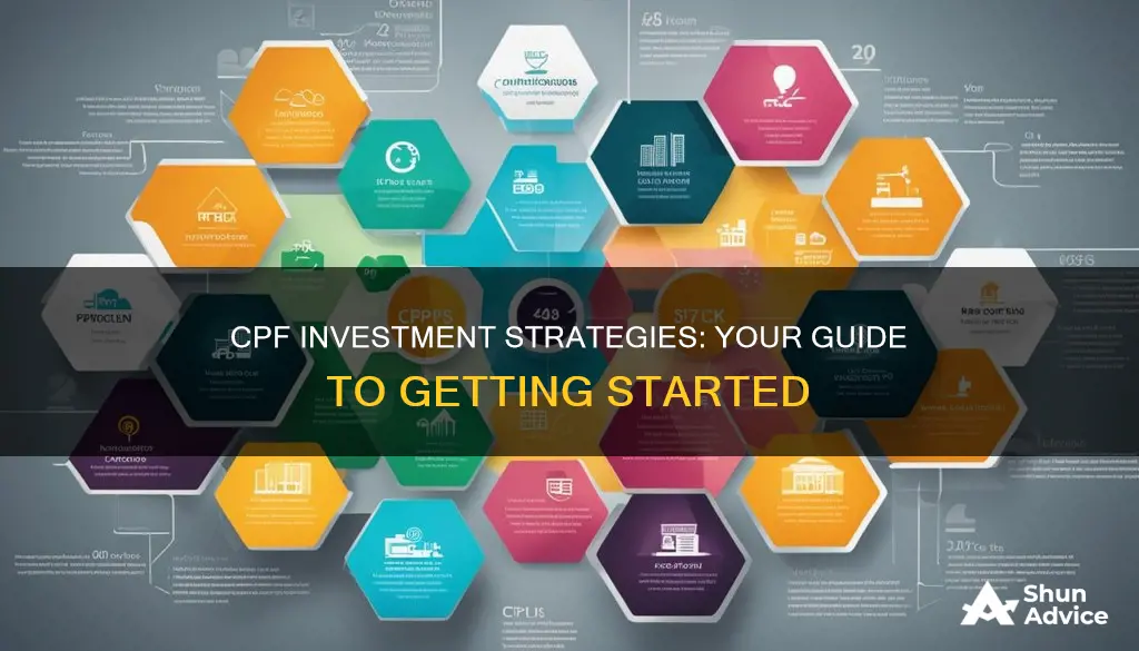 how to invest using cpf