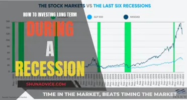 Navigating Market Downturns: Strategies for Long-Term Investing Success