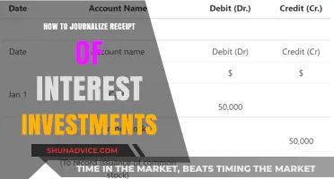 Master Journaling Investment Income: A Guide to Recording Interest Receipts