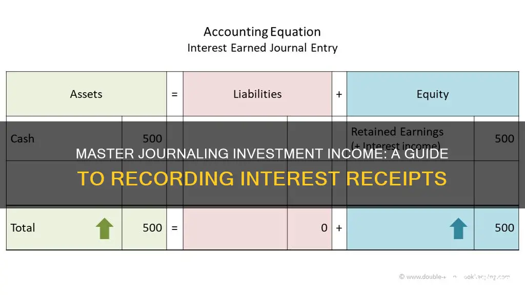 how to journalize receipt of interest investments