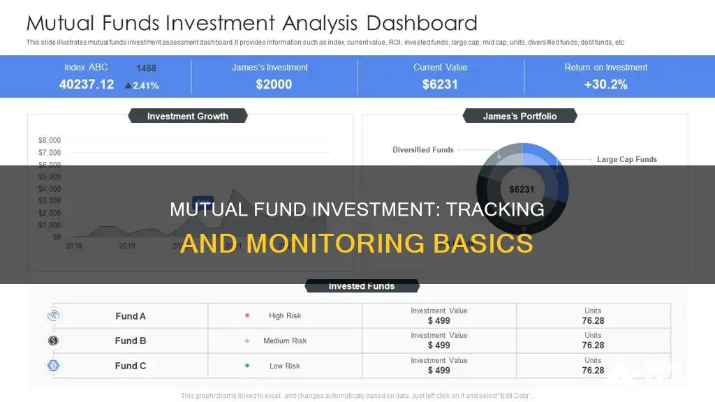 how to know my investment in mutual fund