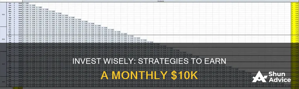 how to make 10 a month on investments