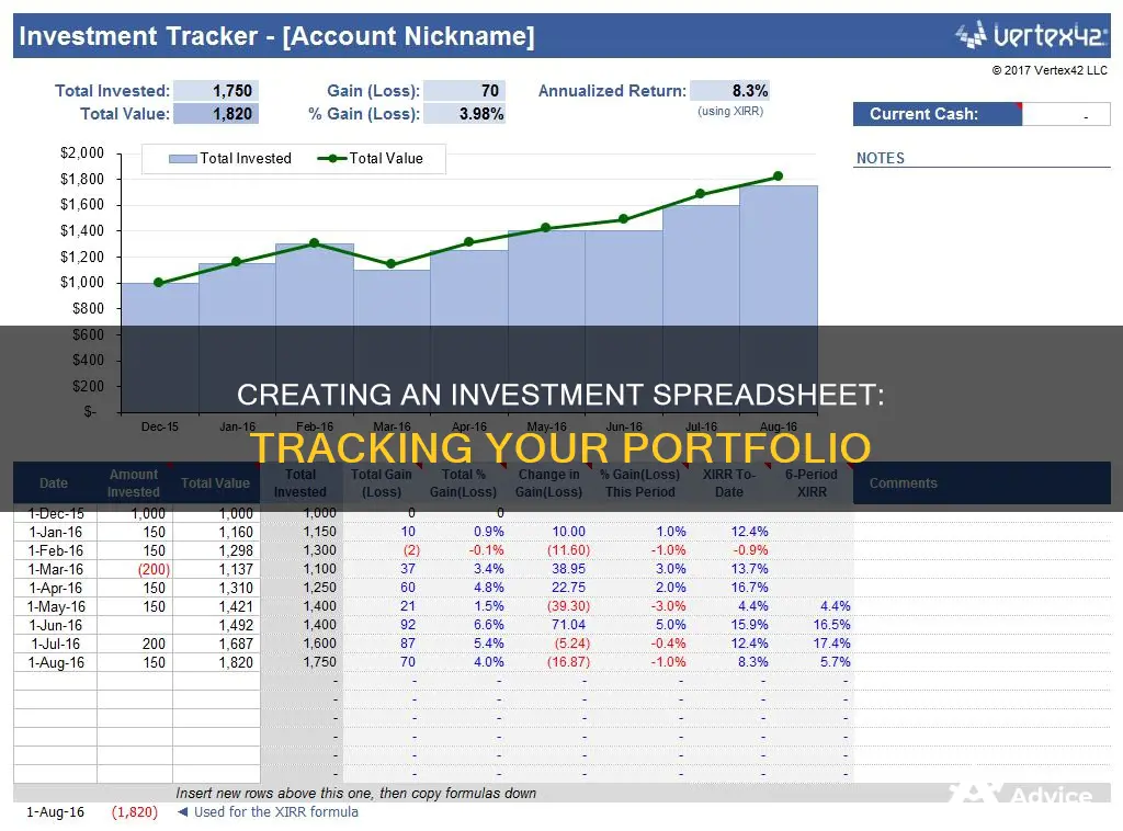 how to make a spreadsheet for investing