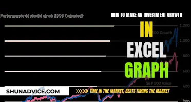 Visualizing Investment Growth with Excel Graphs