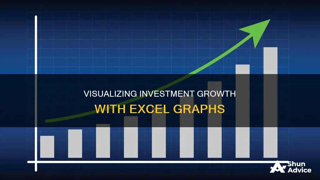 how to make an investment growth in excel graph